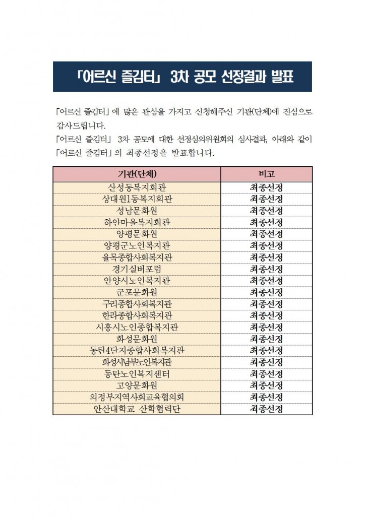 2018년 「어르신 즐김터」 2차공모 및 3차공모 선정기관 결과 발표002