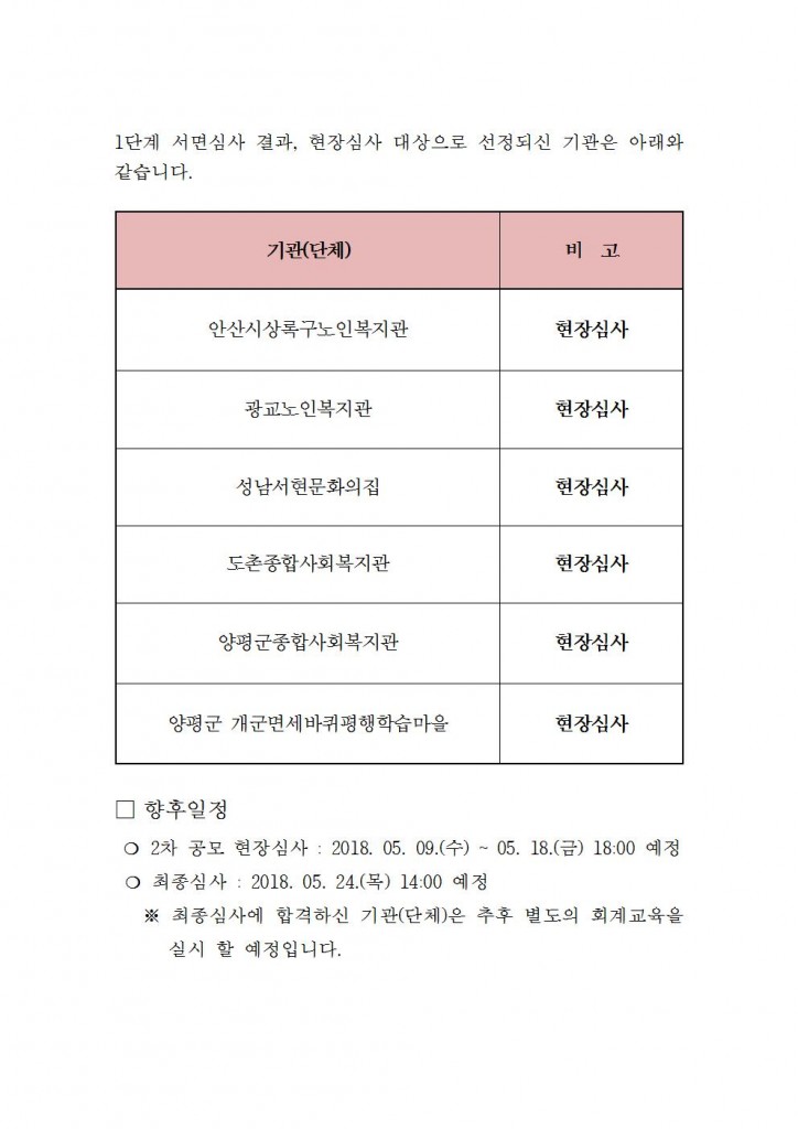 「어르신 즐김터」1차공모 최종심사 및 2차공모 서면심사 선정결과002