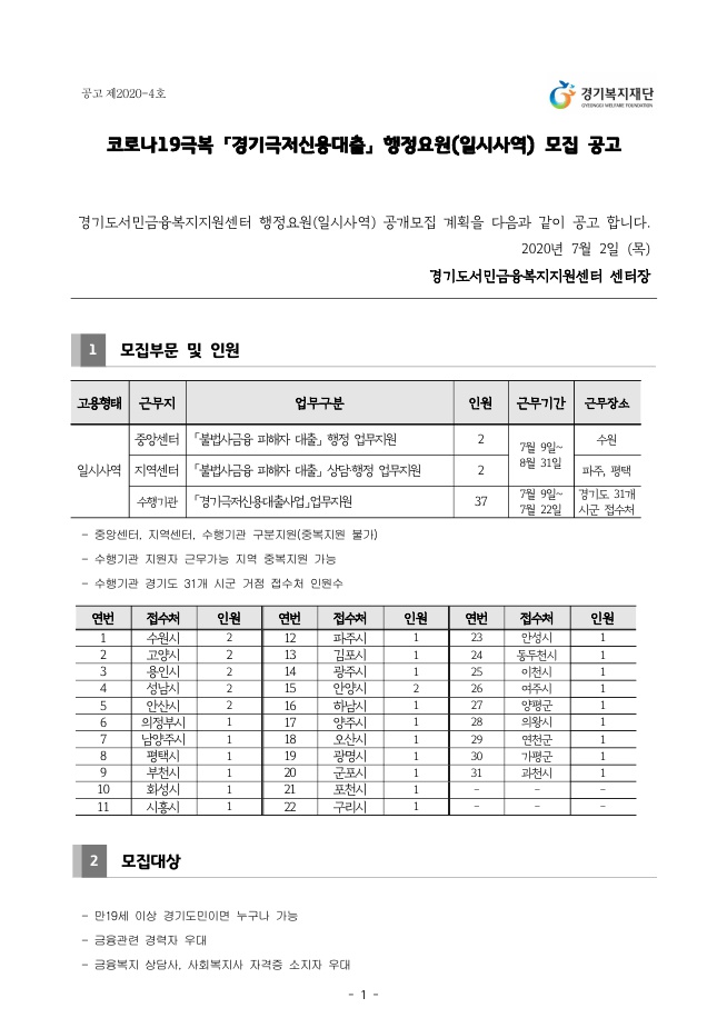 코로나19극복 「경기극저신용대출」 행정요원(일시사역) 모집 공고_page1