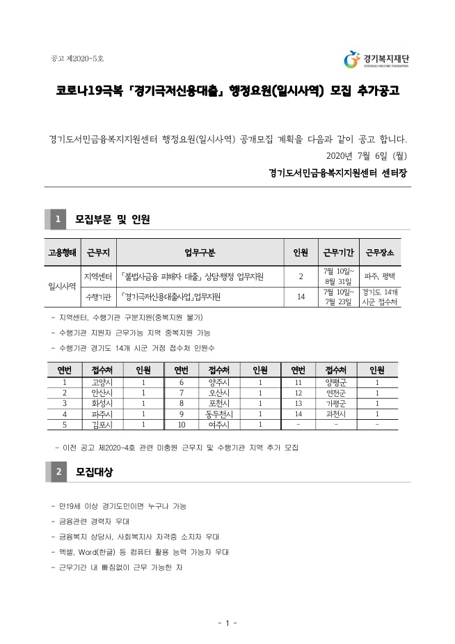 코로나19극복 「경기극저신용대출」 행정요원(일시사역) 모집 추가공고_page1