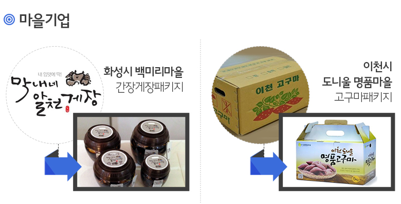 마을기업: 막내네 알천 게장 화성시 백미리마을 간장게장패키지 - 이천시 도니울 명품마을 고구마패키지