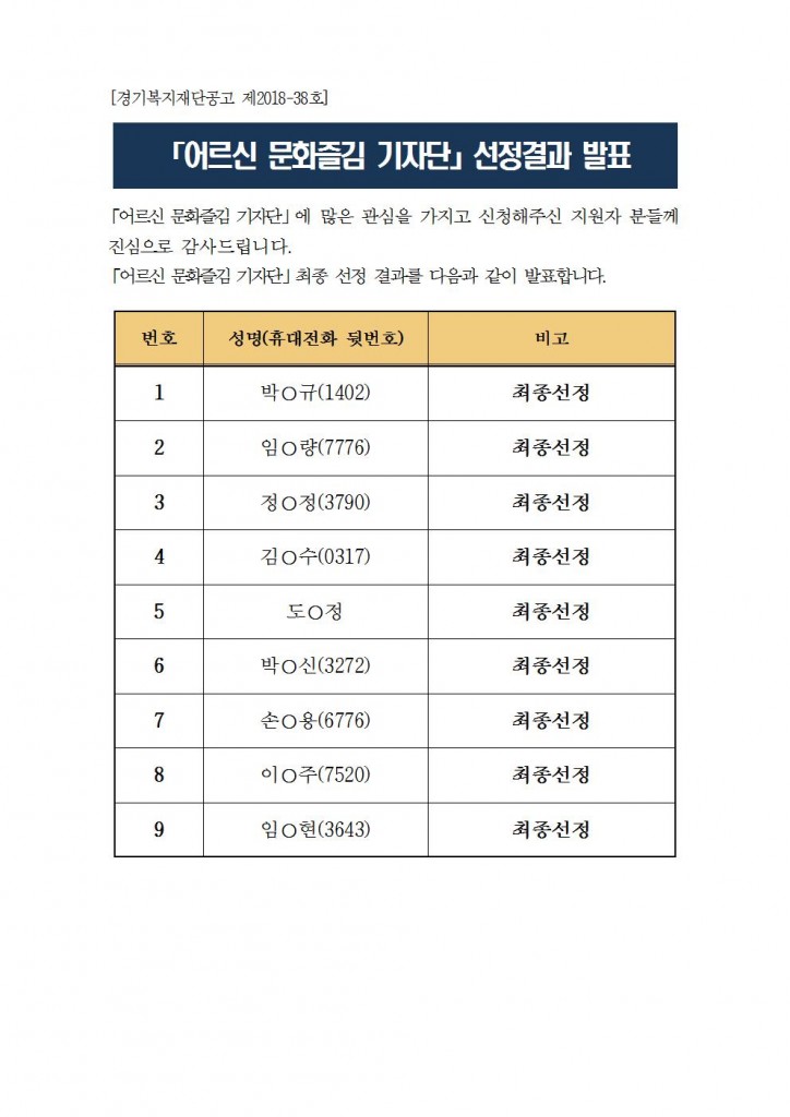 2018년 「어르신 문화즐김 기자단」 선정결과 보고001