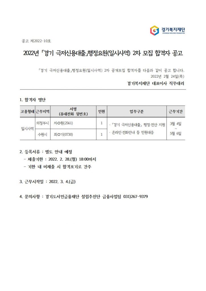 2022년 「경기 극저신용대출」 행정요원(일시사역) 2차 모집 합격자 공고문