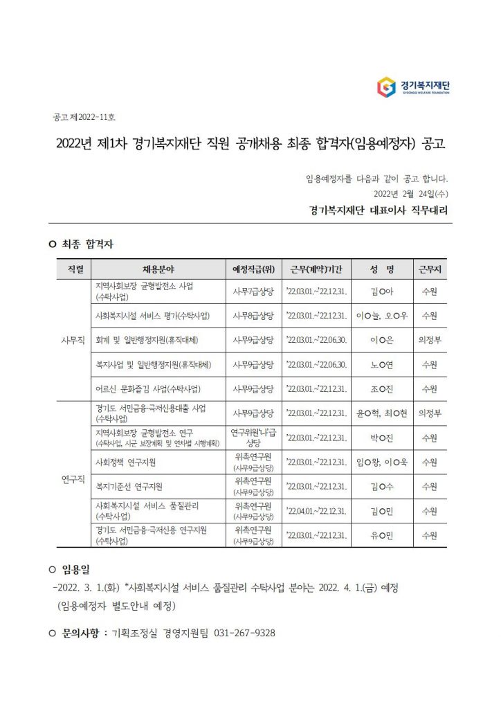 2022년 제1차 경기복지재단 직원 공개채용 최종 합격자(임용예정자) 공고문