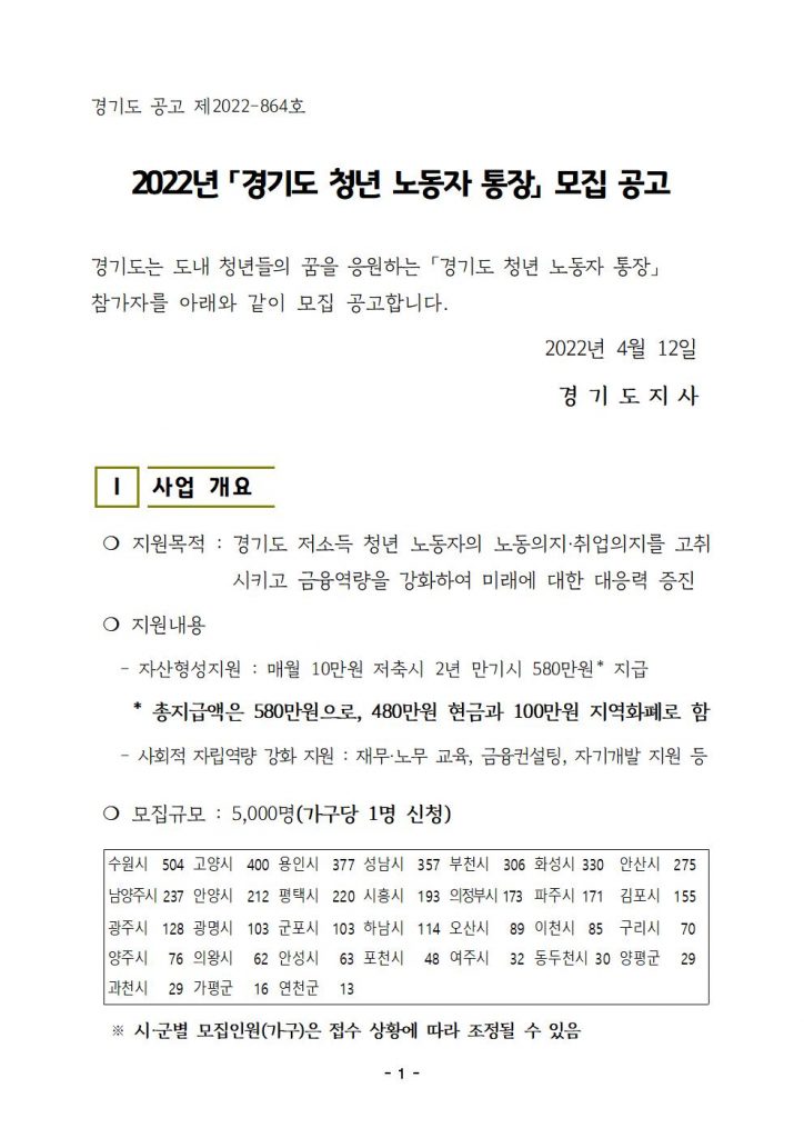 2022년 「경기도 청년 노동자 통장」 모집 공고문1