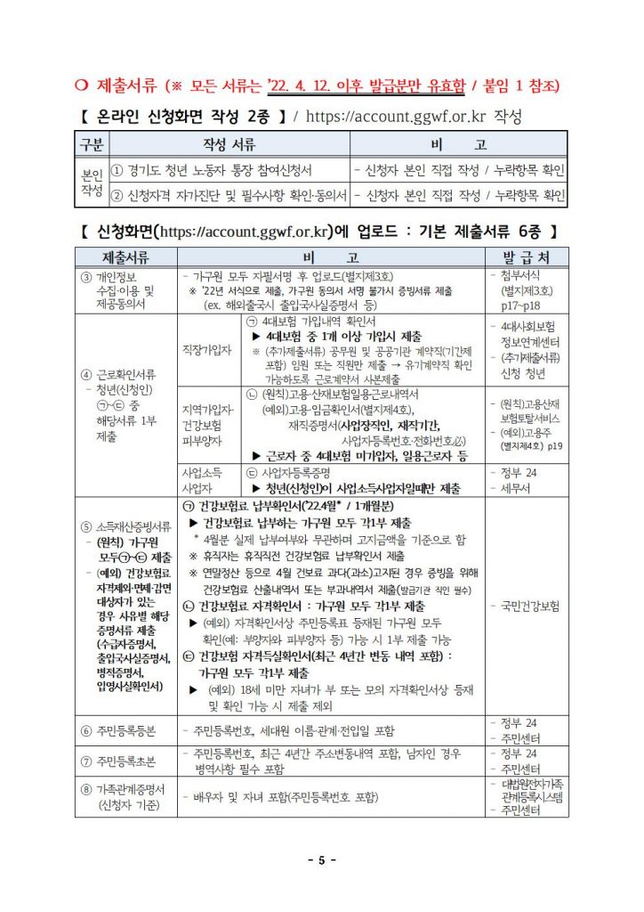 2022년 「경기도 청년 노동자 통장」 모집 공고문5