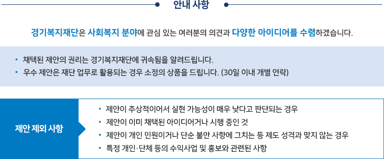 안내사항 - 경기복지재단은 사회복지 분야에 관심 있는 여러분의 의견과 다양한 아이디어를 수렴하겠습니다. / 채택된 제안의 권리는 경기복지재단에 귀속됨을 알려드립니다, 우수 제안은 재단 업무로 활용되는 경우 소정의 상품을 드립니다.(30일 이내 개별 연락) / 제안제외사항(제안이 추상적이어서 실현 가능성이 매우 낮다고 판단되는 경우, 제안이 이미 채택된 아이디어거나 시행 중인 것, 제안이 개인 민원이거나 단순 불만 사항에 그치는 등 제도 성격과 맞지 않는 경우, 특정 개인.단체 등의 수익사업 및 홍보와 관련된 사항)