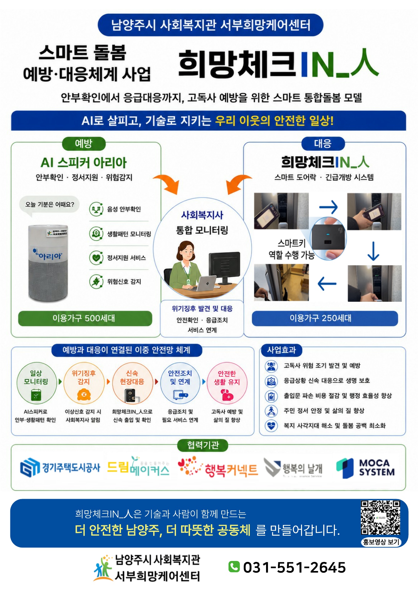 제5기 경기복지거버넌스 노인전문위원회 우수사업 사례 안내